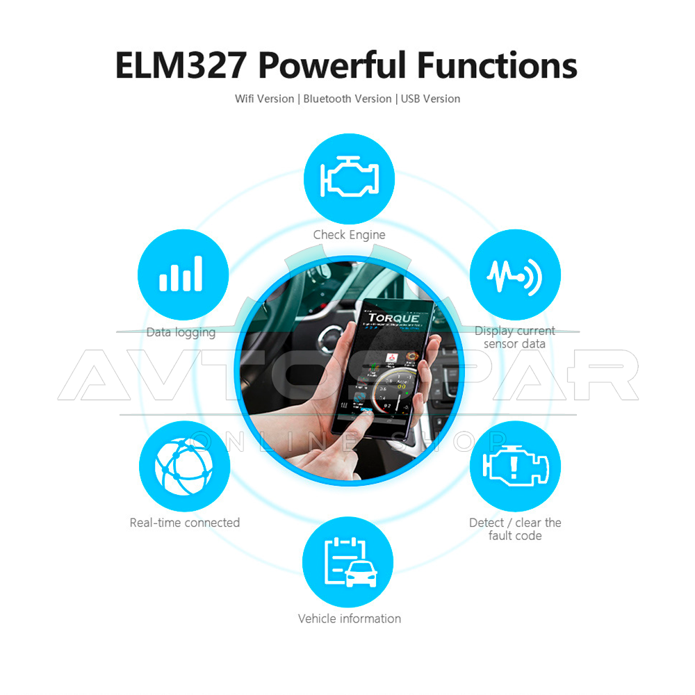 დიაგნოსტიკური სკანერი OBD2 ELM327 v1.5 (ჩიპსეტი PIC18F25K80, 2 პლატა)