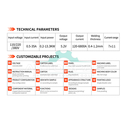 ძარის შედუღების სპოტერი Olym M90E