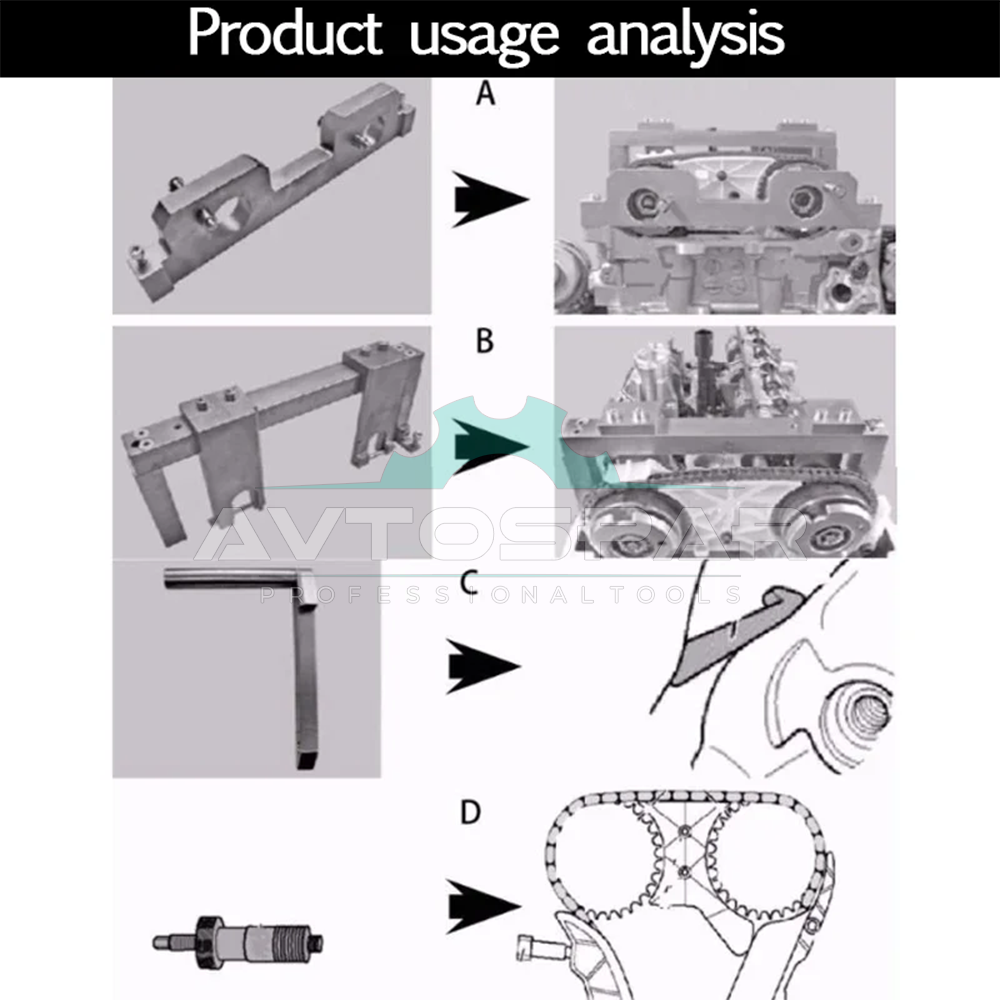 ძრავის ამწე ლილვის დასამაგრებლად ინსტრუმენტი BMW N26 N20