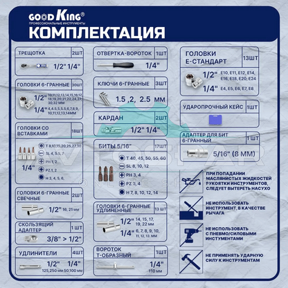 108 ნაჭ. ინსრტუმენტების ნაკრები GOODKING B-10108